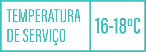 Temperatura do Serviço